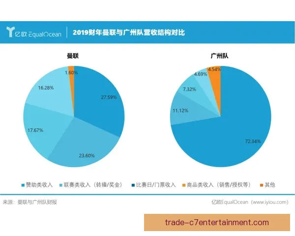 从进攻纵深到空间牵制的拉什福德战术价值全面解析现代体系中的关键作用